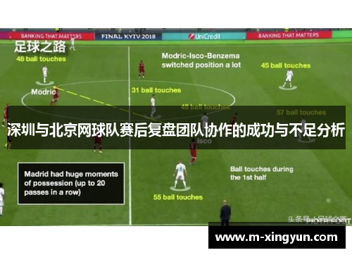 深圳与北京网球队赛后复盘团队协作的成功与不足分析